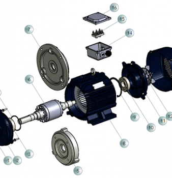 ส่วนประกอบของมอเตอร์ไฟฟ้า (Electric Motor Parts)