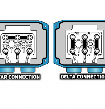 การต่อสายเข้ามอเตอร์ 3 เฟส